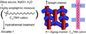 Molekularsieb des Zeolith-Y für katalytisches Knackenkatalysator-Wasserstoff-Entschwefelung