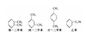 Xylen-Isomerisierungs-chemische Katalysator-Extrudate 0,70 - Schüttdichte 0.73kg/L